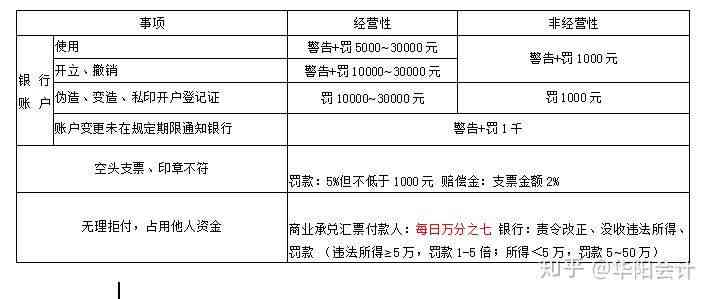 篮球受伤法律责任：责任认定、法律责任承担及责任归属解析