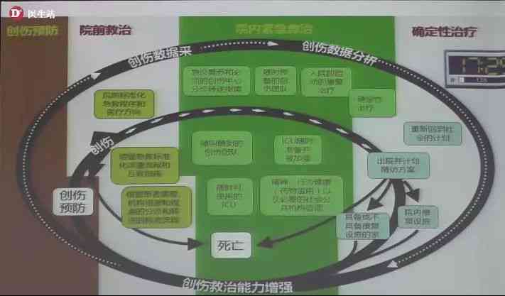 篮球运动损伤责任划分与处理指南