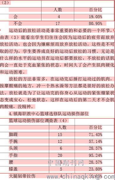 篮球运动损伤赔偿细则与标准解析