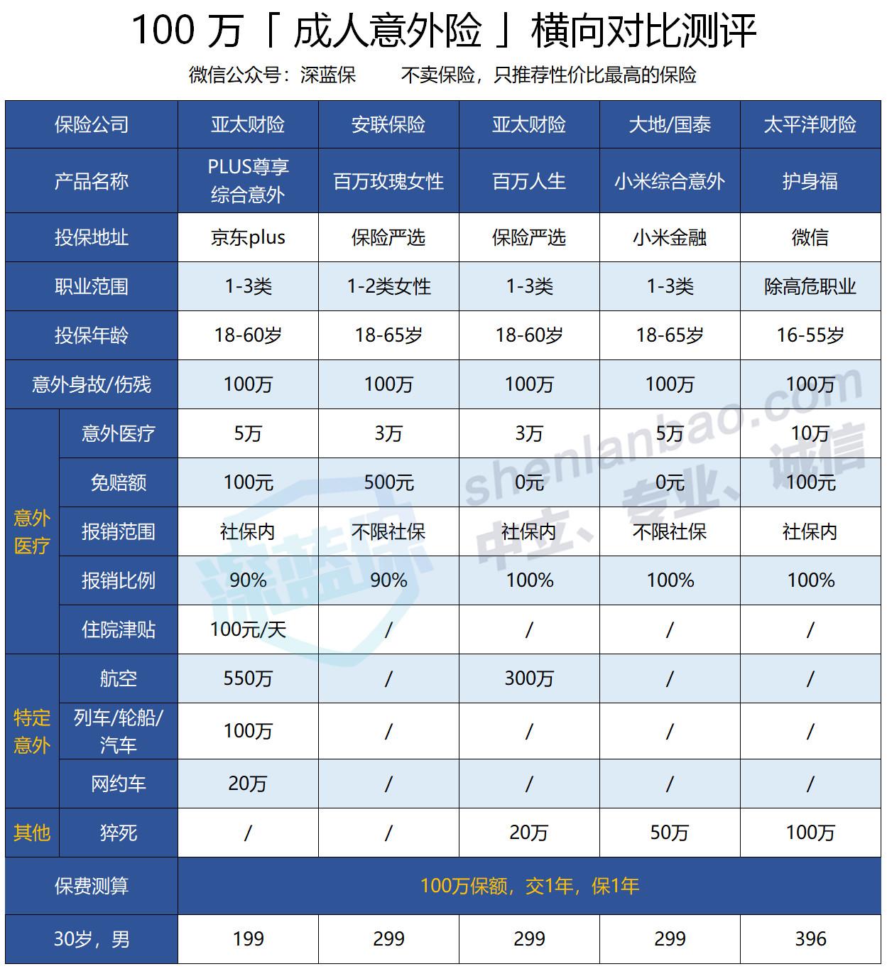 篮球运动损伤责任归属与处理指南：赛事组织、个人防护及法律解读