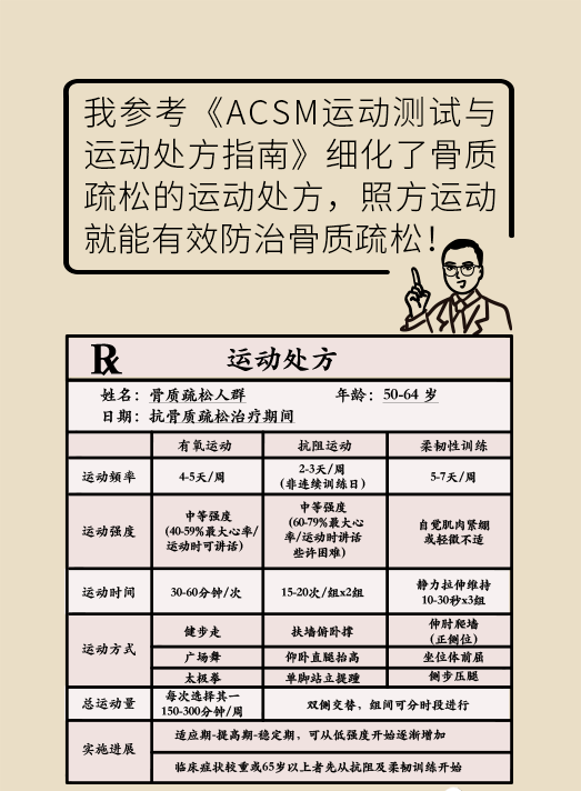 工伤认定标准下篮球运动难度与风险分析