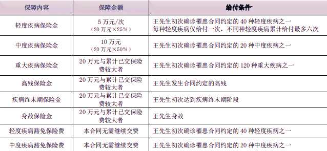 类风湿病能否被认定为工伤：全面解读认定条件与实际案例分析