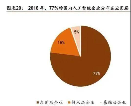 AI创作盈利潜力分析：深度探讨人工智能创作的收益与挑战