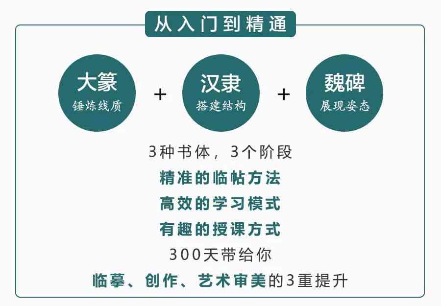 全面解析AI自媒体文案创作：从入门到精通，解决所有相关问题