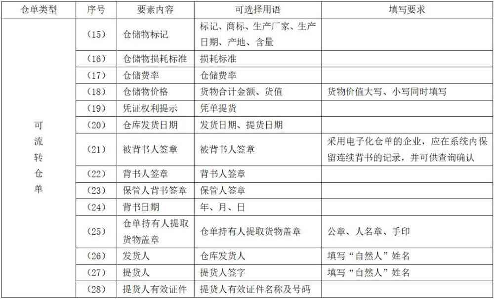 精神障碍者能否被认定为工伤：法律标准与实际案例分析