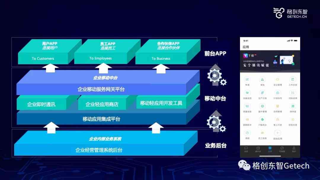 云端智能编辑助手——高效协同创作新体验