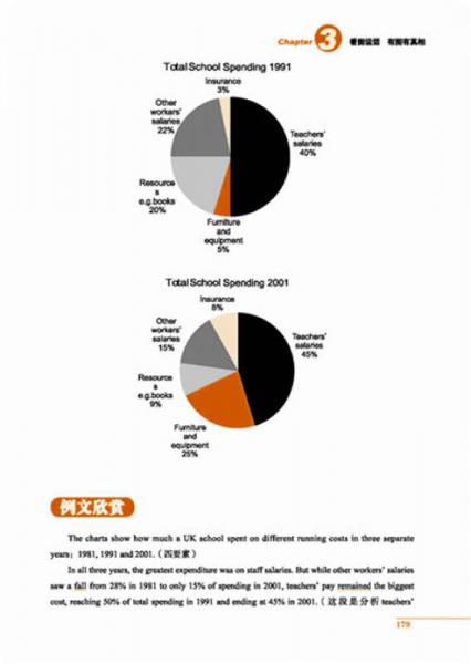 雅思写作之恋：爱上高效英语表达