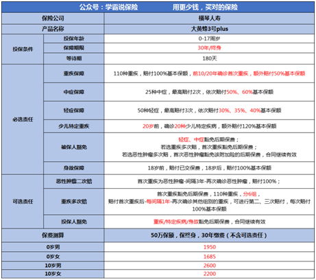 精神疾病怎么认定工伤事故的等级及赔偿标准