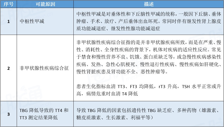 精神病患者在职场事故中工伤认定的标准与条件详解