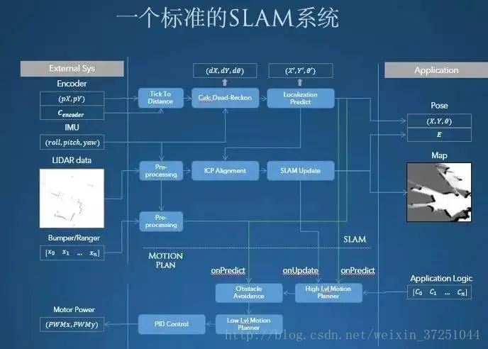 从零到一：构建与优化AI写作机器人的完整指南与技巧解析