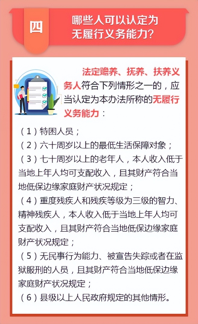 精神障碍患者工伤认定标准及适用条件详解