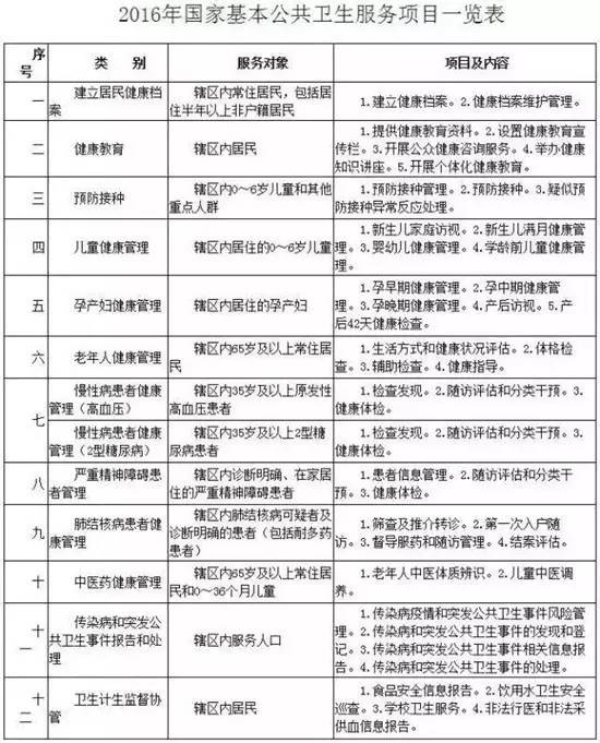 精神障碍患者工伤认定标准及适用条件详解