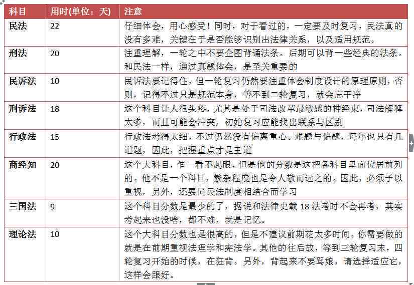 工伤评定中精神病的详细鉴定标准与等级划分指南