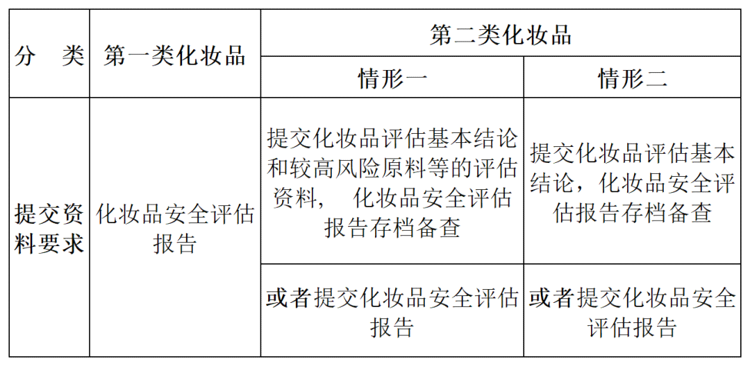 工伤评定中精神病的详细鉴定标准与等级划分指南