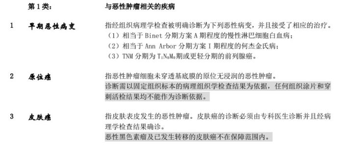 精神类疾病工伤认定标准与责任主体划分