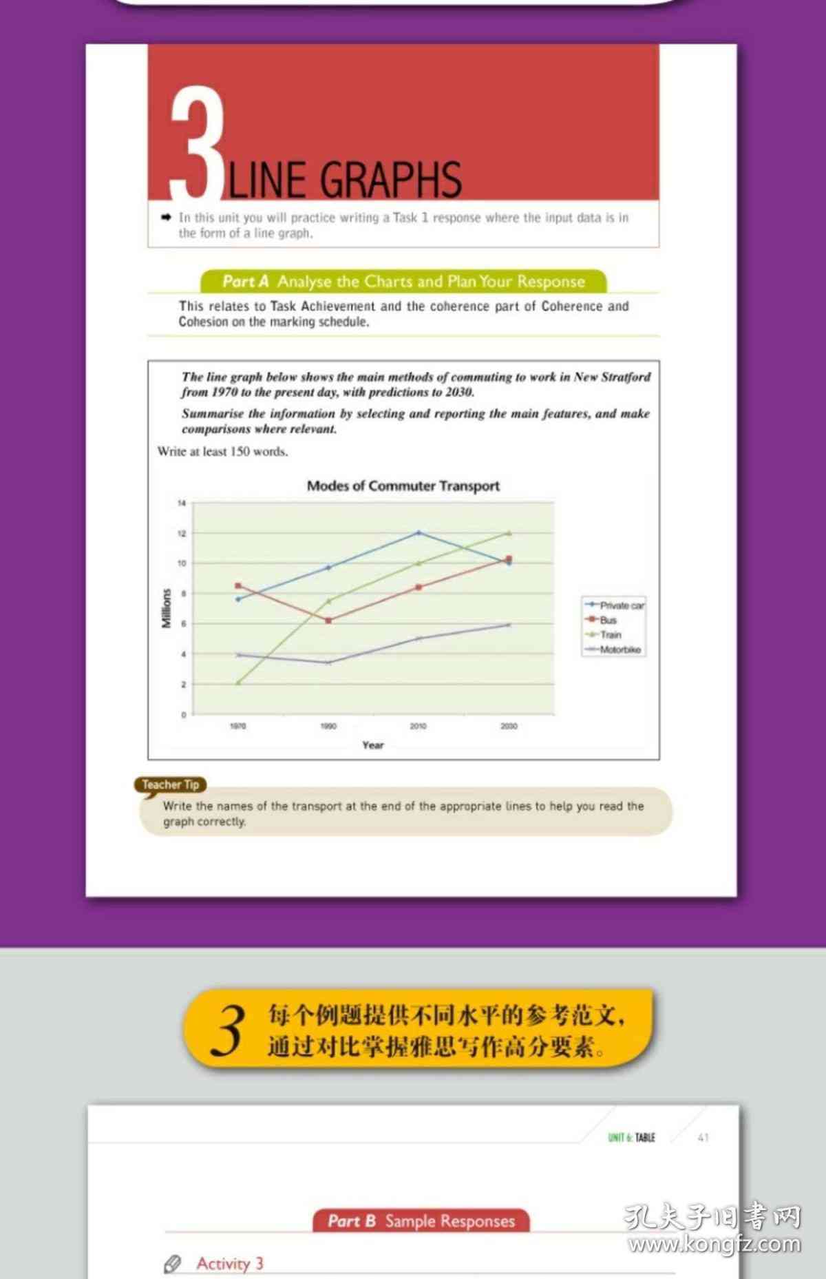 AI雅思写作辅导效果评测：如何利用智能技术提升雅思写作成绩？