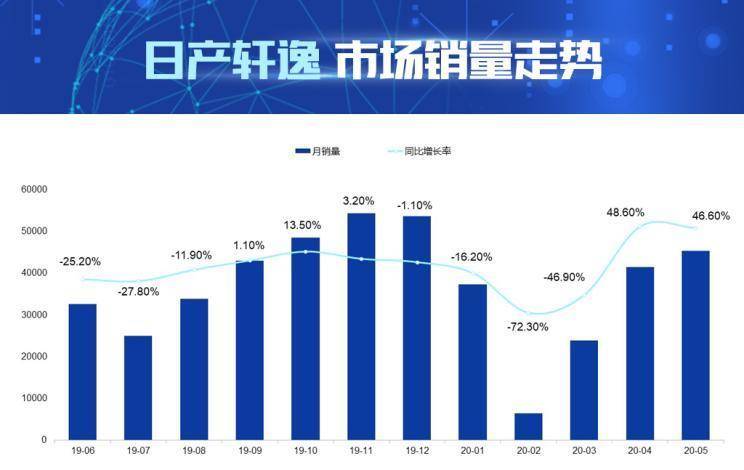 深入洞察AI赋能：化妆品市场数据分析与未来趋势预测报告