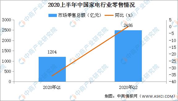 深入洞察AI赋能：化妆品市场数据分析与未来趋势预测报告