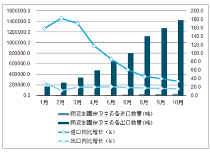 深入洞察AI赋能：化妆品市场数据分析与未来趋势预测报告