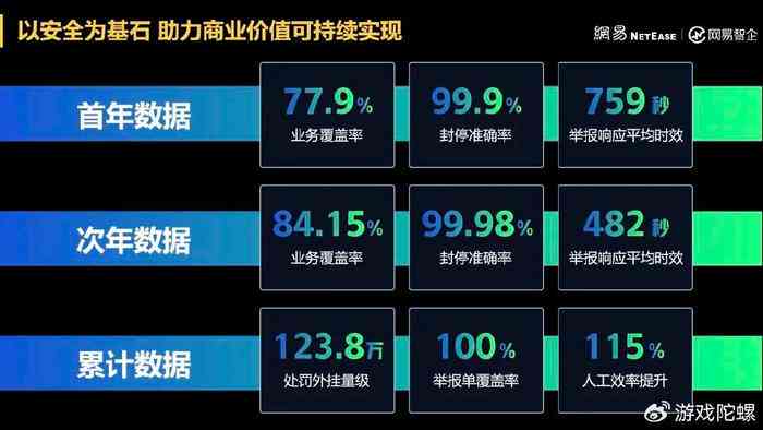 AI智能创作攻略：全方位解析如何利用AI生成爆款文案，解锁吸粉变现新技能