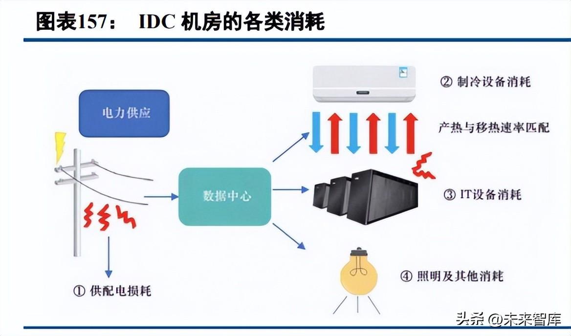 运用人工智能高效撰写专业报告文章攻略