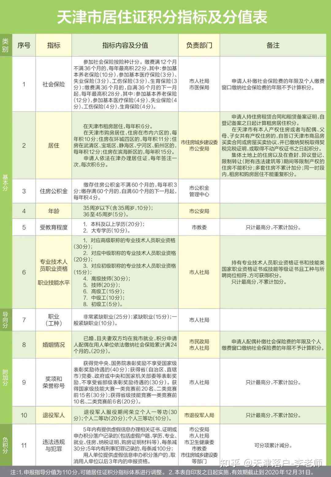 精神病工伤鉴定申请流程：完整步骤及办理时间表