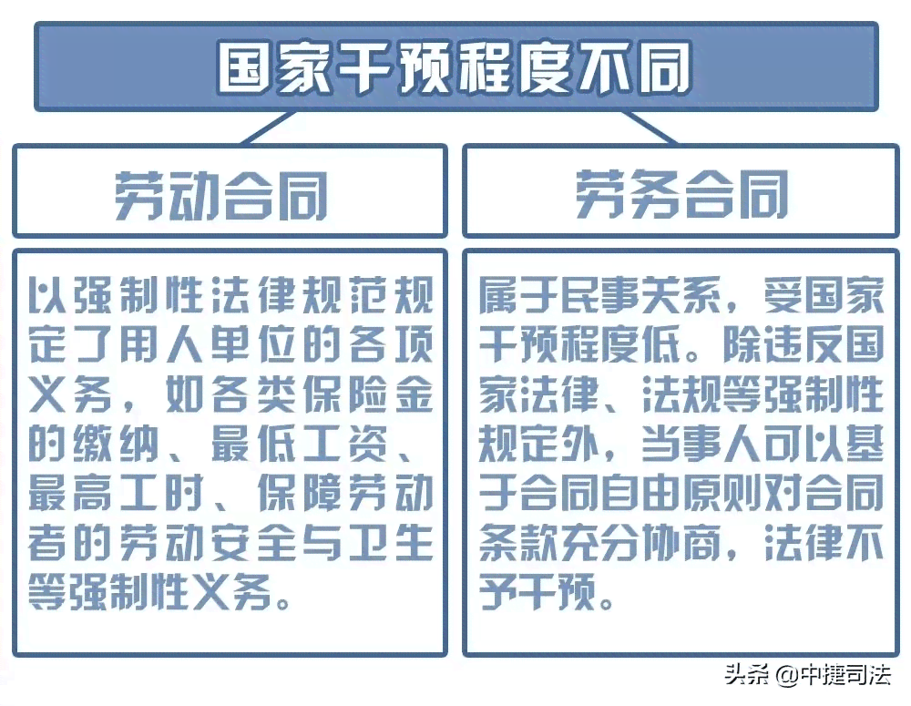 精神病怎么才能被认定工伤赔偿及其赔偿金标准