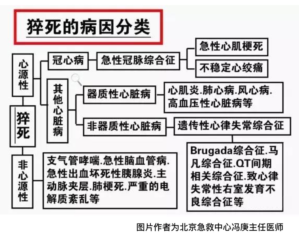 精神疾病能否被认定为工伤：工伤认定标准与案例分析