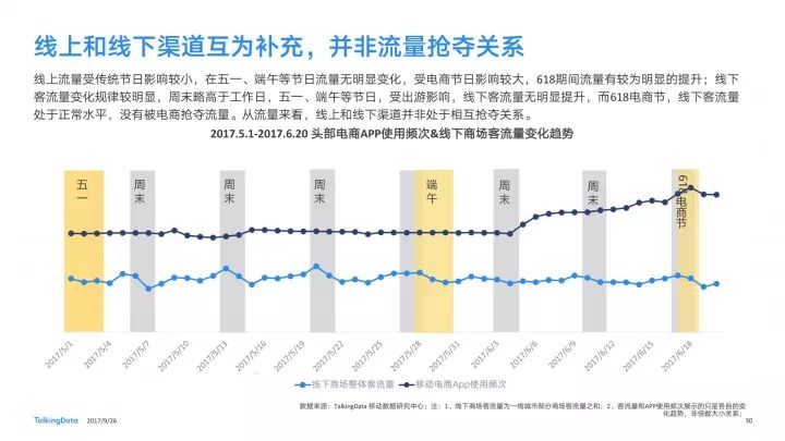 医疗市场趋势与机遇分析：深度洞察报告