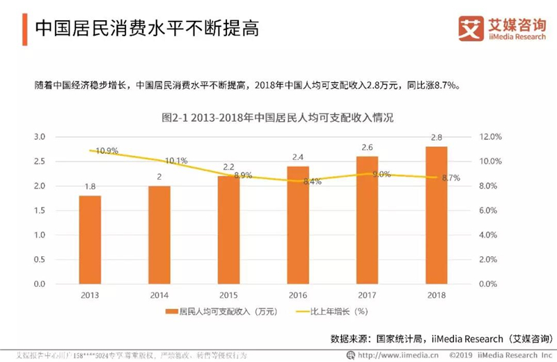 医疗市场趋势与机遇分析：深度洞察报告