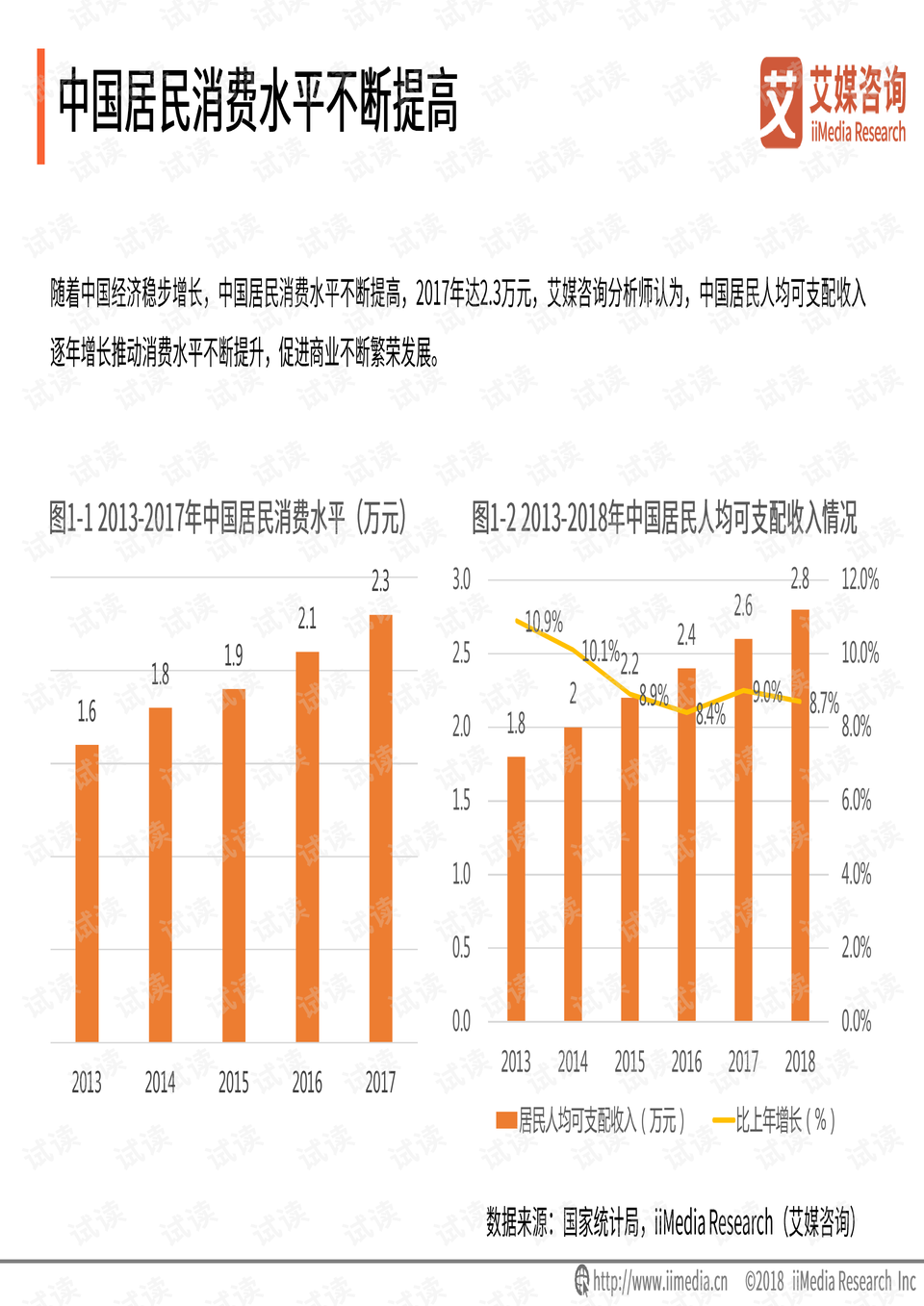 医疗市场趋势与机遇分析：深度洞察报告