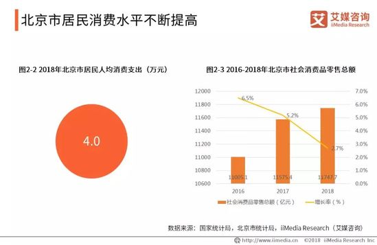 医疗市场趋势与机遇分析：深度洞察报告