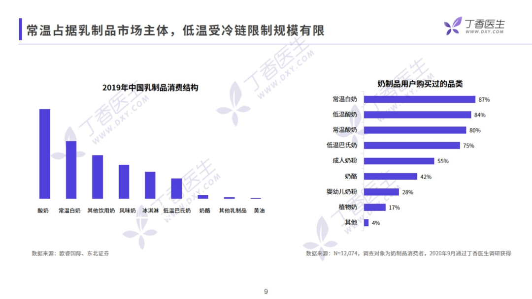 医疗市场趋势与机遇分析：深度洞察报告