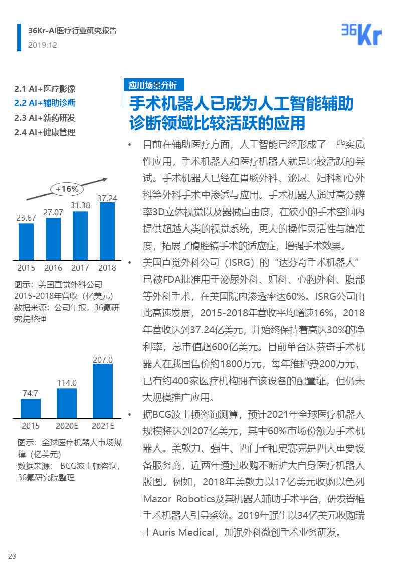 医疗ai市场剖析报告怎么写