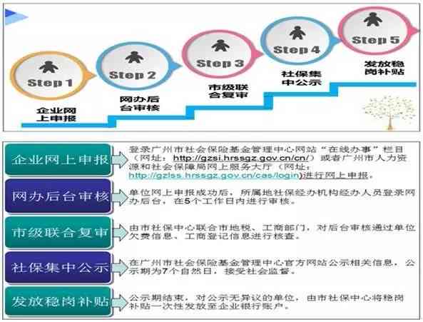 精神疾病是否属于工伤：申请条件、流程及常见疑问解答