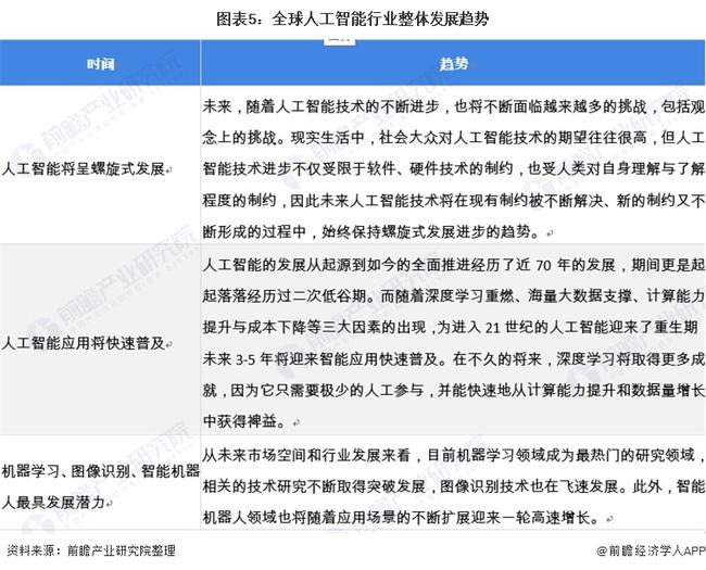 人工智能助手撰写调查报告攻略：实用写作指南与实践技巧