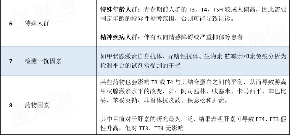 工伤认定中精神障碍的评估标准与条件