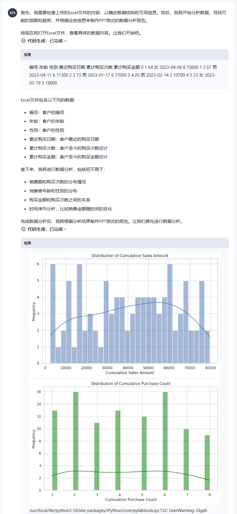 ai表格数据分析报告怎么做