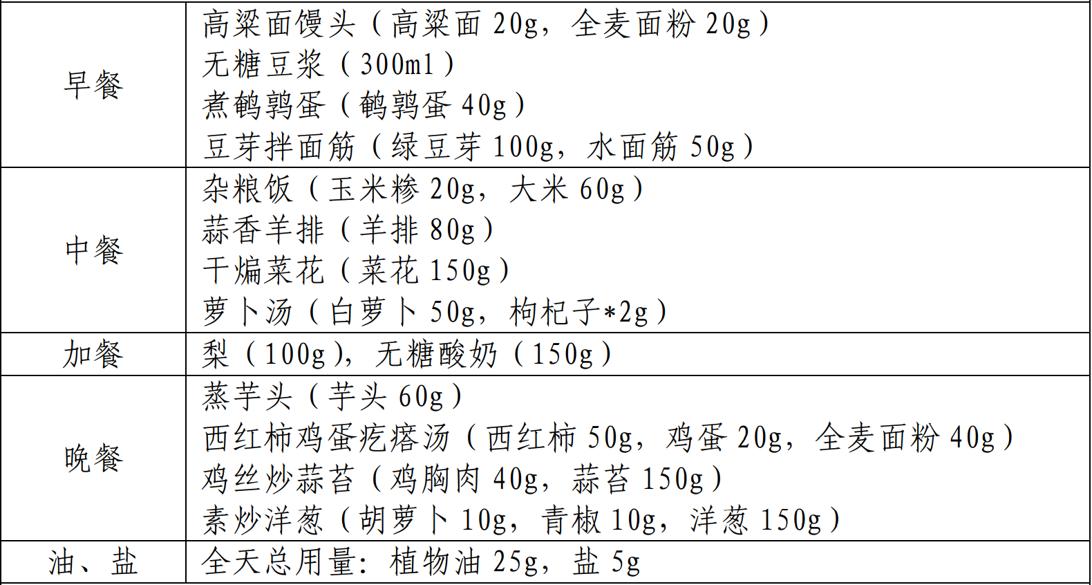 糖尿病并发症工伤认定标准与处理指南：全面解读相关政策与法律问题