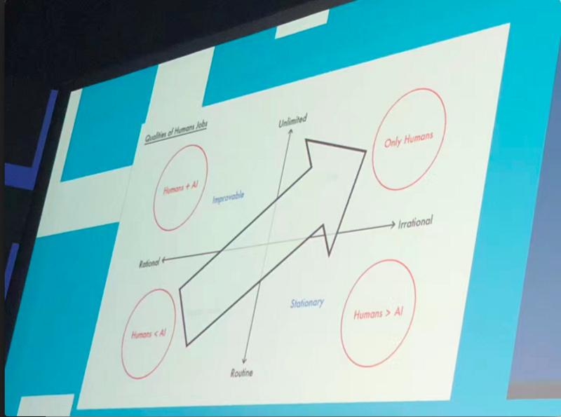 AI初学者入门指南：小白如何快速掌握人工智能文案撰写技巧