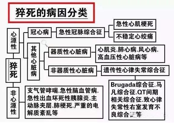 糖尿病算不算工伤：包含糖尿病的工伤认定与保险问题探讨