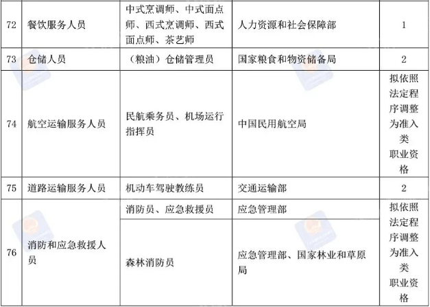 糖尿病并发症工伤伤残等级认定标准与条件