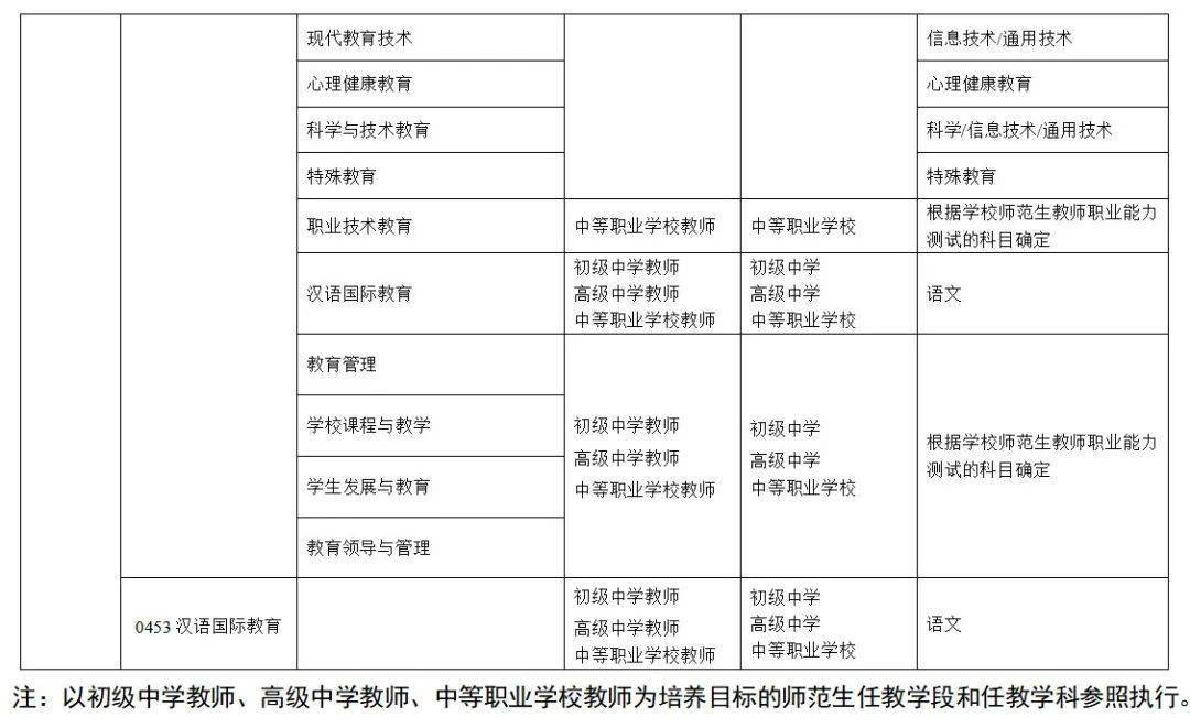 糖尿病患者的工伤等级认定条件与详细解析