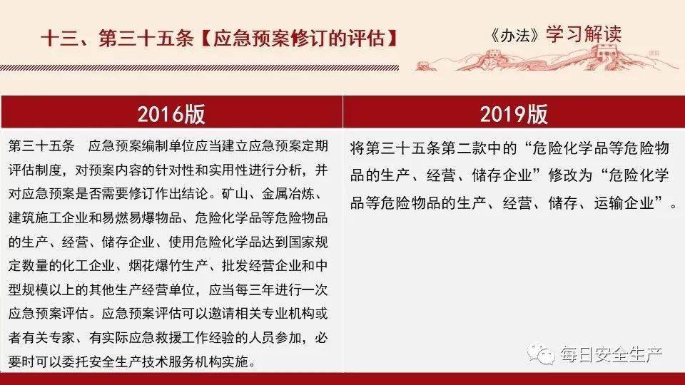 工伤认定紧急情况处理与期限规定详解：全面指南及常见问题解答