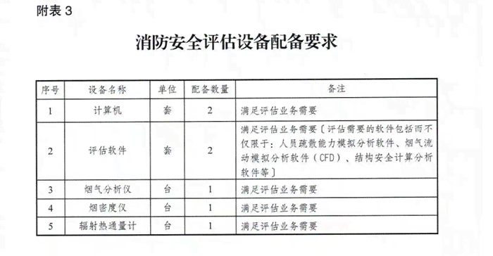 全面解读：紧急情况下工伤认定的具体标准与条件详解