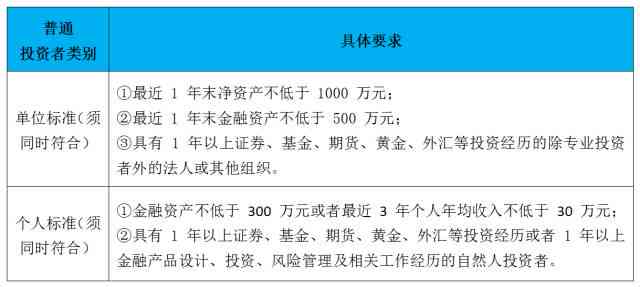 全面解读：紧急情况下工伤认定的具体标准与条件详解