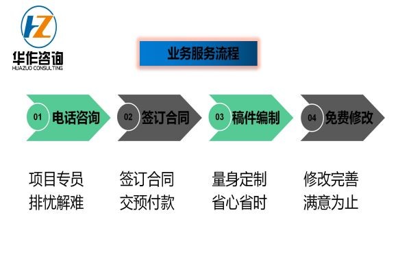 AI代写商品文案全攻略：从策划到优化，解决所有相关疑问与难题