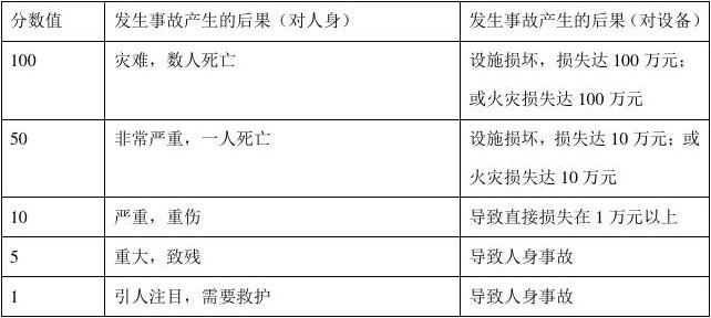 紧急避险造成的损害由谁承担责任：损失承担问题及责任义务分析