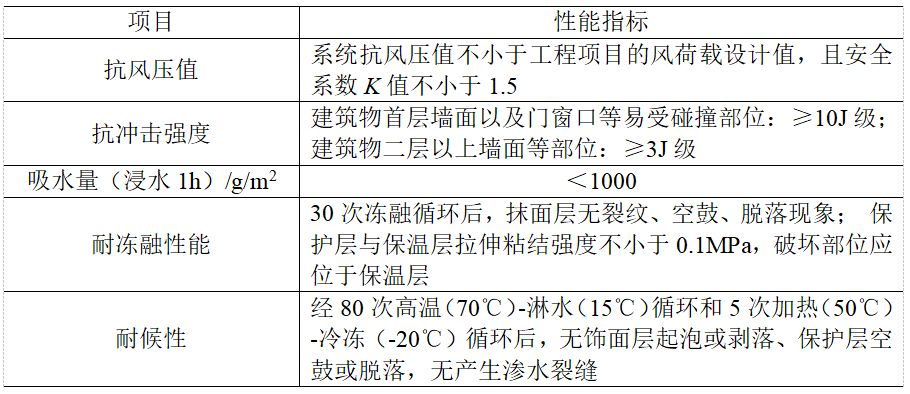 紧急避险致损：是否需要赔偿及赔偿标准解析