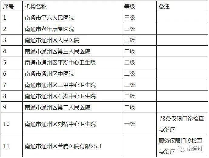 纯老家庭成员工伤认定及工伤保险申请指南